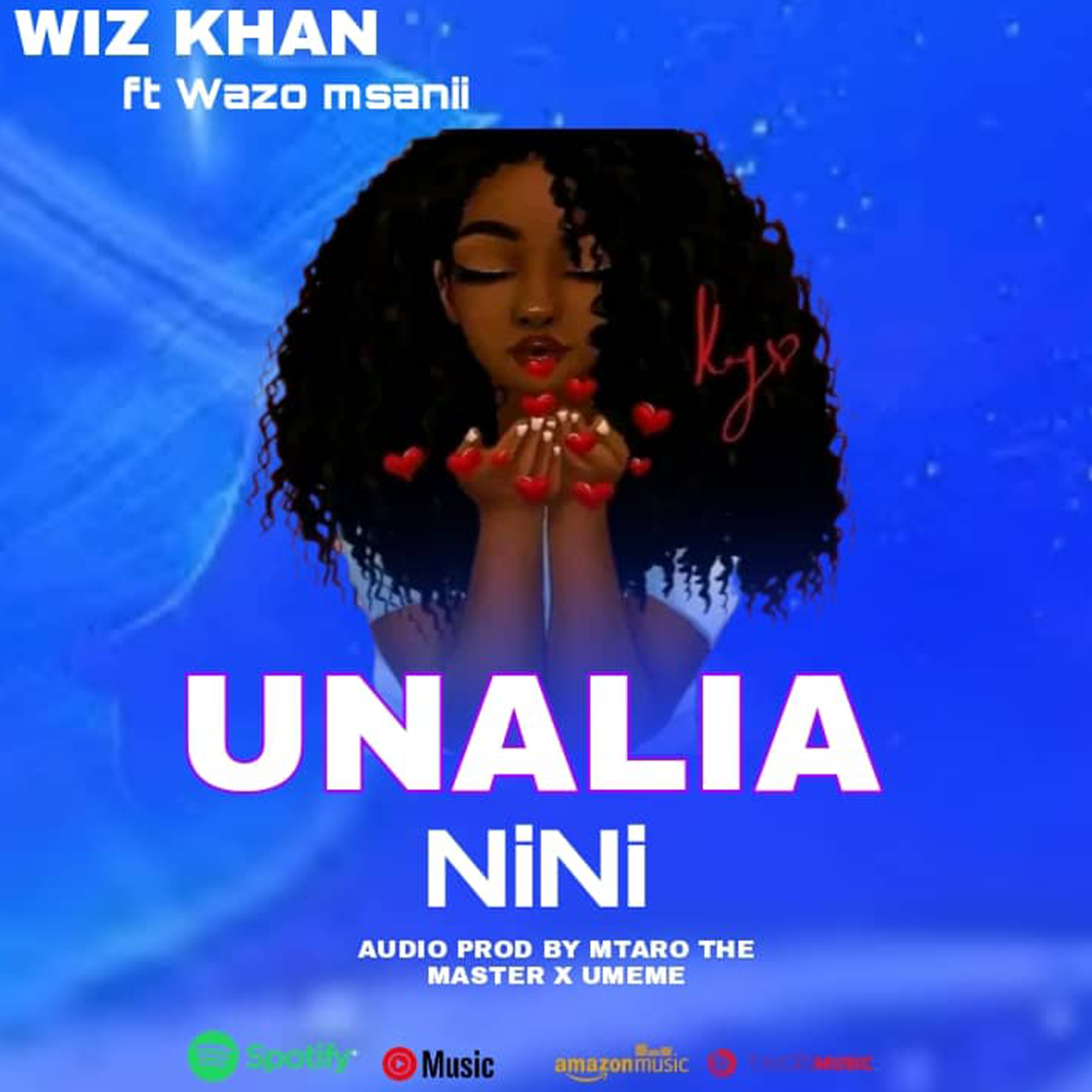 Wiz Khan Ft. Wazo Msanii - Unalia Nini (Official Audio Cover 2025)